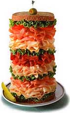 Claridad Densa - Densidad Clara - Dagwood sandwich